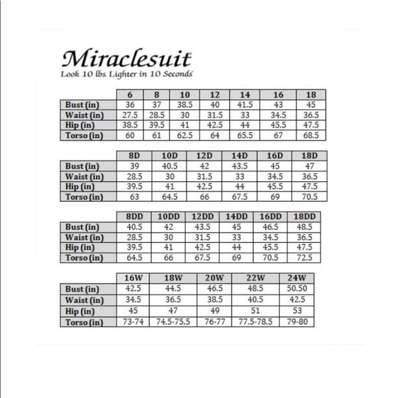 Miraclesuit Oceanus Slimming V-Neck Pompei Red One-Piece Swimsuit - Picture 7 of 11